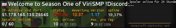 Userbar 560x90 mit Online-Player-Charts für Server 51.178.165.135:25565