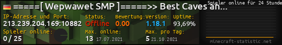 Userbar 560x90 mit Online-Player-Charts für Server 213.239.204.169:10882