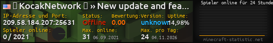 Userbar 560x90 mit Online-Player-Charts für Server 209.58.184.207:25631