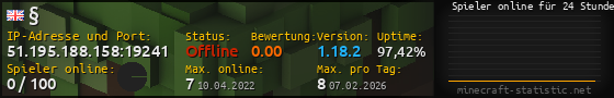 Userbar 560x90 mit Online-Player-Charts für Server 51.195.188.158:19241