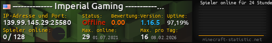 Userbar 560x90 mit Online-Player-Charts für Server 139.99.145.29:25580