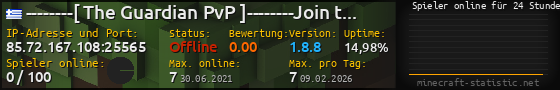 Userbar 560x90 mit Online-Player-Charts für Server 85.72.167.108:25565