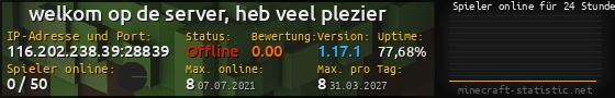 Userbar 560x90 mit Online-Player-Charts für Server 116.202.238.39:28839