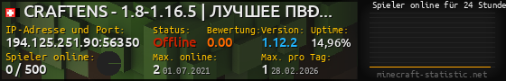 Userbar 560x90 mit Online-Player-Charts für Server 194.125.251.90:56350