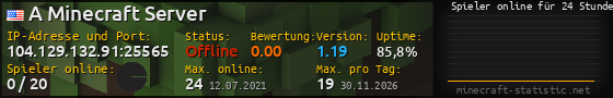 Userbar 560x90 mit Online-Player-Charts für Server 104.129.132.91:25565