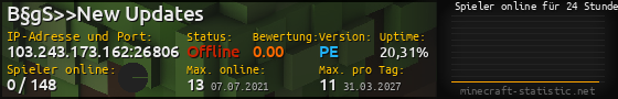 Userbar 560x90 mit Online-Player-Charts für Server 103.243.173.162:26806