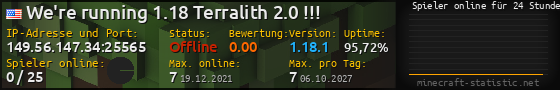 Userbar 560x90 mit Online-Player-Charts für Server 149.56.147.34:25565