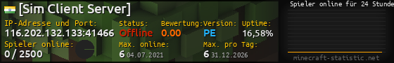 Userbar 560x90 mit Online-Player-Charts für Server 116.202.132.133:41466