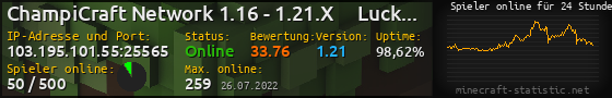 Userbar 560x90 mit Online-Player-Charts für Server 103.195.101.55:25565