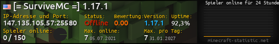 Userbar 560x90 mit Online-Player-Charts für Server 147.135.105.57:25580