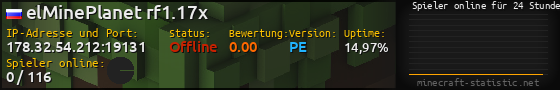 Userbar 560x90 mit Online-Player-Charts für Server 178.32.54.212:19131