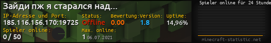 Userbar 560x90 mit Online-Player-Charts für Server 185.116.156.170:19725