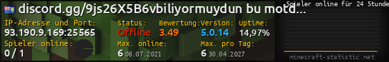 Userbar 560x90 mit Online-Player-Charts für Server 93.190.9.169:25565