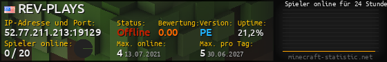 Userbar 560x90 mit Online-Player-Charts für Server 52.77.211.213:19129