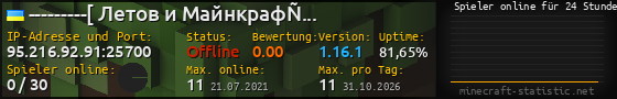 Userbar 560x90 mit Online-Player-Charts für Server 95.216.92.91:25700