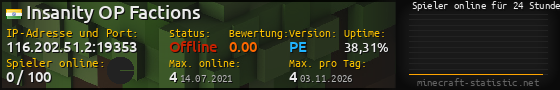 Userbar 560x90 mit Online-Player-Charts für Server 116.202.51.2:19353