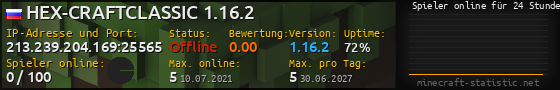 Userbar 560x90 mit Online-Player-Charts für Server 213.239.204.169:25565