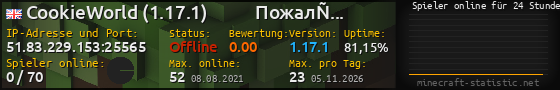 Userbar 560x90 mit Online-Player-Charts für Server 51.83.229.153:25565