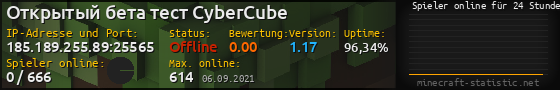 Userbar 560x90 mit Online-Player-Charts für Server 185.189.255.89:25565