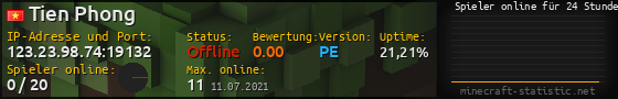 Userbar 560x90 mit Online-Player-Charts für Server 123.23.98.74:19132