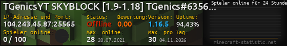 Userbar 560x90 mit Online-Player-Charts für Server 104.243.45.87:25565