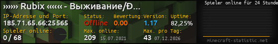 Userbar 560x90 mit Online-Player-Charts für Server 185.71.65.66:25565
