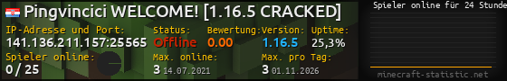Userbar 560x90 mit Online-Player-Charts für Server 141.136.211.157:25565
