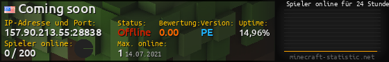 Userbar 560x90 mit Online-Player-Charts für Server 157.90.213.55:28838