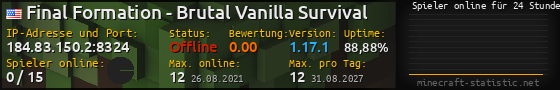 Userbar 560x90 mit Online-Player-Charts für Server 184.83.150.2:8324