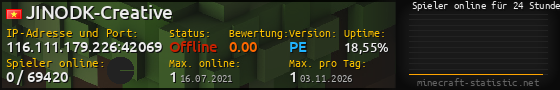 Userbar 560x90 mit Online-Player-Charts für Server 116.111.179.226:42069