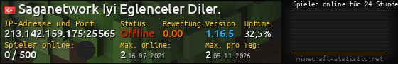 Userbar 560x90 mit Online-Player-Charts für Server 213.142.159.175:25565