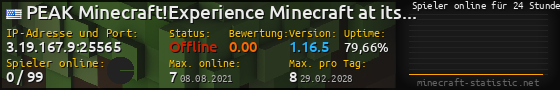 Userbar 560x90 mit Online-Player-Charts für Server 3.19.167.9:25565
