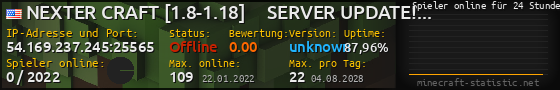 Userbar 560x90 mit Online-Player-Charts für Server 54.169.237.245:25565
