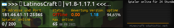 Userbar 560x90 mit Online-Player-Charts für Server 181.46.61.11:25565