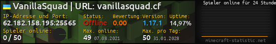 Userbar 560x90 mit Online-Player-Charts für Server 62.182.158.195:25565