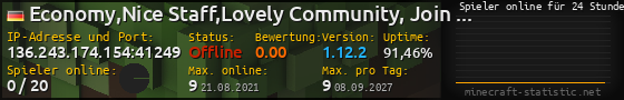 Userbar 560x90 mit Online-Player-Charts für Server 136.243.174.154:41249