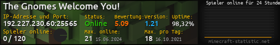 Userbar 560x90 mit Online-Player-Charts für Server 192.227.230.60:25565