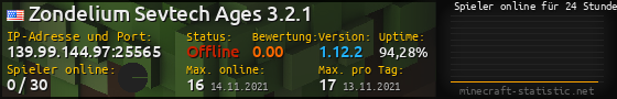 Userbar 560x90 mit Online-Player-Charts für Server 139.99.144.97:25565