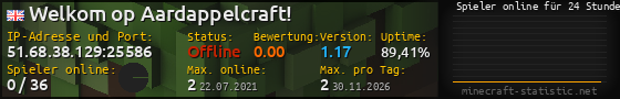 Userbar 560x90 mit Online-Player-Charts für Server 51.68.38.129:25586