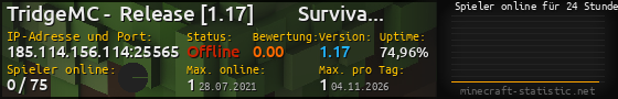 Userbar 560x90 mit Online-Player-Charts für Server 185.114.156.114:25565