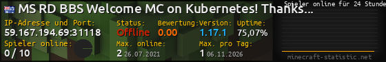 Userbar 560x90 mit Online-Player-Charts für Server 59.167.194.69:31118
