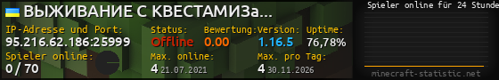 Userbar 560x90 mit Online-Player-Charts für Server 95.216.62.186:25999