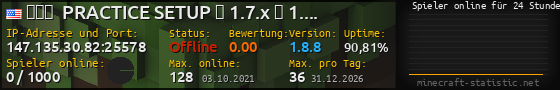 Userbar 560x90 mit Online-Player-Charts für Server 147.135.30.82:25578