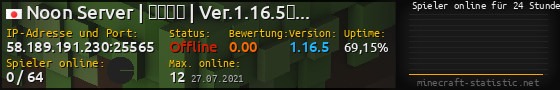 Userbar 560x90 mit Online-Player-Charts für Server 58.189.191.230:25565