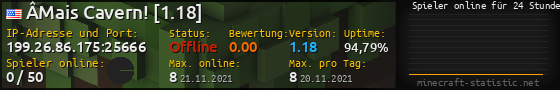 Userbar 560x90 mit Online-Player-Charts für Server 199.26.86.175:25666