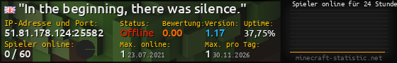 Userbar 560x90 mit Online-Player-Charts für Server 51.81.178.124:25582