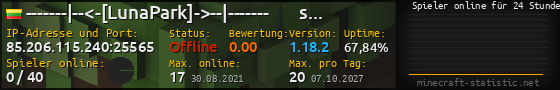 Userbar 560x90 mit Online-Player-Charts für Server 85.206.115.240:25565