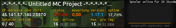 Userbar 560x90 mit Online-Player-Charts für Server 45.141.57.145:25570