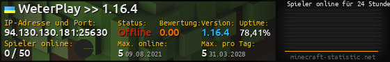 Userbar 560x90 mit Online-Player-Charts für Server 94.130.130.181:25630