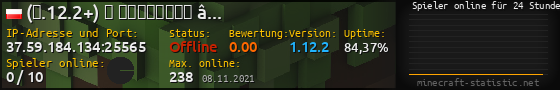 Userbar 560x90 mit Online-Player-Charts für Server 37.59.184.134:25565